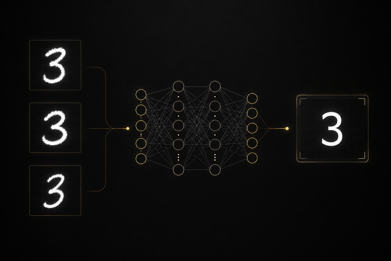 Neural Network from Scratch (MNIST)